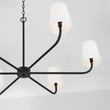 Capital Lighting Brody: Premium Lighting Solutions for Modern Spaces